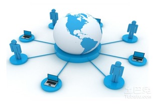 互聯(lián)網(wǎng)信息服務(wù)與網(wǎng)絡(luò)營(yíng)銷 發(fā)展前景與未來機(jī)遇